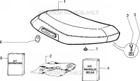 Sella