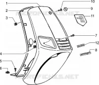 Scudi maschera