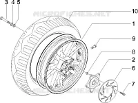 Ruota posteriore