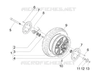 Ruota anteriore