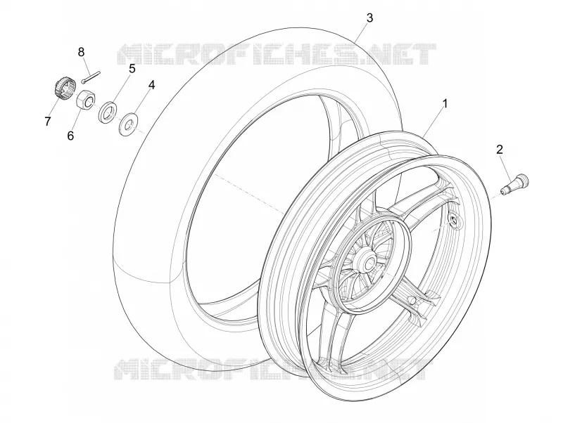 Ruota posteriore