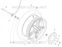 Ruota anteriore