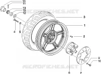 Ruota posteriore