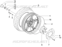Ruota posteriore
