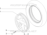 Ruota anteriore
