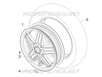 Ruota anteriore