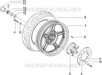 Ruota posteriore