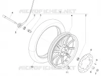 Ruota anteriore