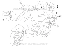 Teleruttori - Batteria - Claxon