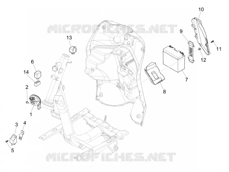 Teleruttori - Batteria - Claxon