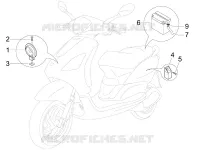 Teleruttori - Batteria - Claxon