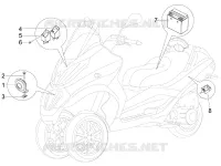 Teleruttori - Batteria - Claxon