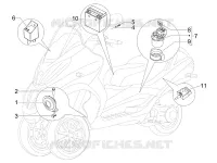 Teleruttori - Batteria - Claxon