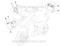 Teleruttori - Batteria - Claxon