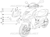 Fanaleria anteriore - Indicatori di direzione