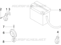 Teleruttori - Batteria - Claxon