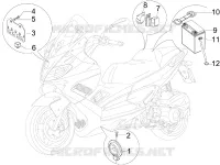 Teleruttori - Batteria - Claxon