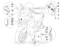 Teleruttori - Batteria - Claxon