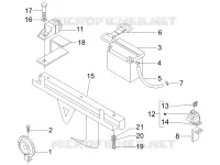 Teleruttori - Batteria - Claxon