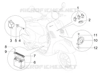 Teleruttori - Batteria - Claxon