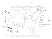 Teleruttori - Batteria - Claxon