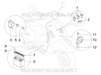 Teleruttori - Batteria - Claxon