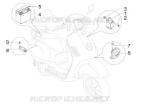 Teleruttori - Batteria - Claxon