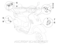 Teleruttori - Batteria - Claxon