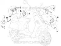 Teleruttori - Batteria - Claxon