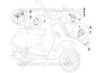 Teleruttori - Batteria - Claxon
