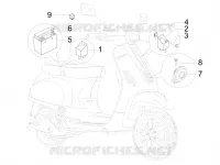 Teleruttori - Batteria - Claxon