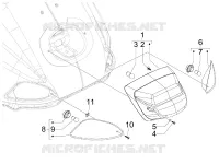 Fanaleria posteriore - Indicatori di direzione