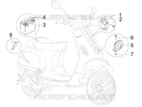 Teleruttori - Batteria - Claxon