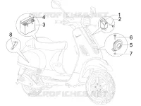 Teleruttori - Batteria - Claxon