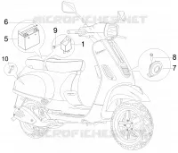 Teleruttori - Batteria - Claxon