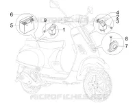 Teleruttori - Batteria - Claxon