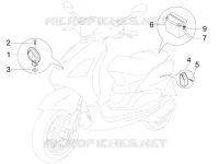 Teleruttori - Batteria - Claxon