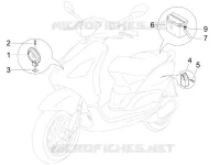 Teleruttori - Batteria - Claxon