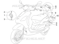 Teleruttori - Batteria - Claxon