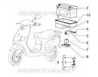 Dispositivi Elettrici