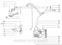 Dispositivi Elettrici