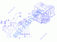 Gruppo cilindro pistone spinotto per PIAGGIO MP3 500 Sport 2013