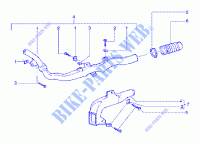Belt cooling tube iintake tube per GILERA Runner 180 FXR 2T 2001