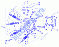 Cylinder head valves per GILERA Runner 200 VXR 4T 2003